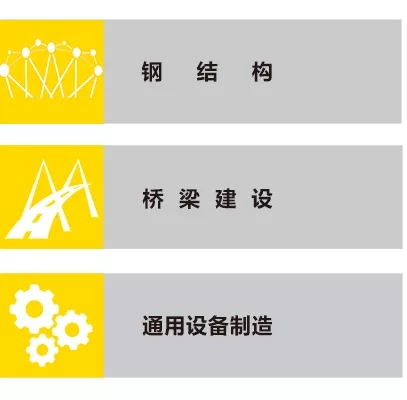 ag真人国际ZX7 250DIII焊机应用行业