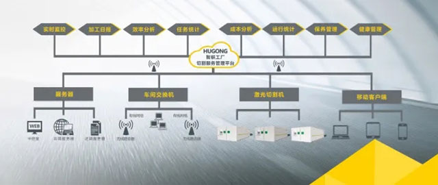 AG真人国际(中国)官方网站