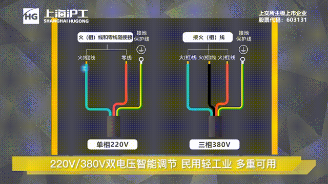 客户效劳-【上；；g真人国际焊接集团股份有限公司】专业激光切割机、电焊机制造商