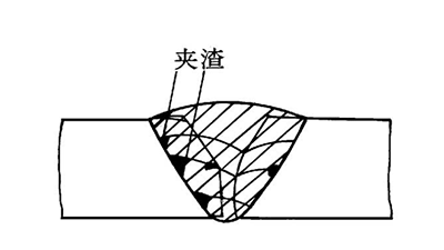 AG真人国际(中国)官方网站