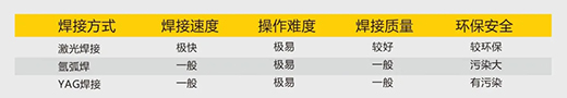 AG真人国际(中国)官方网站