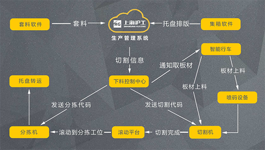 AG真人国际(中国)官方网站