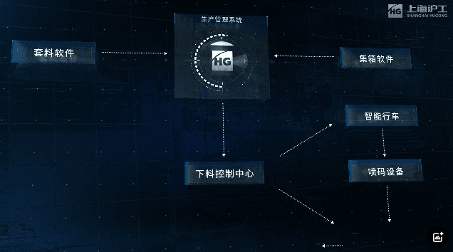 AG真人国际(中国)官方网站