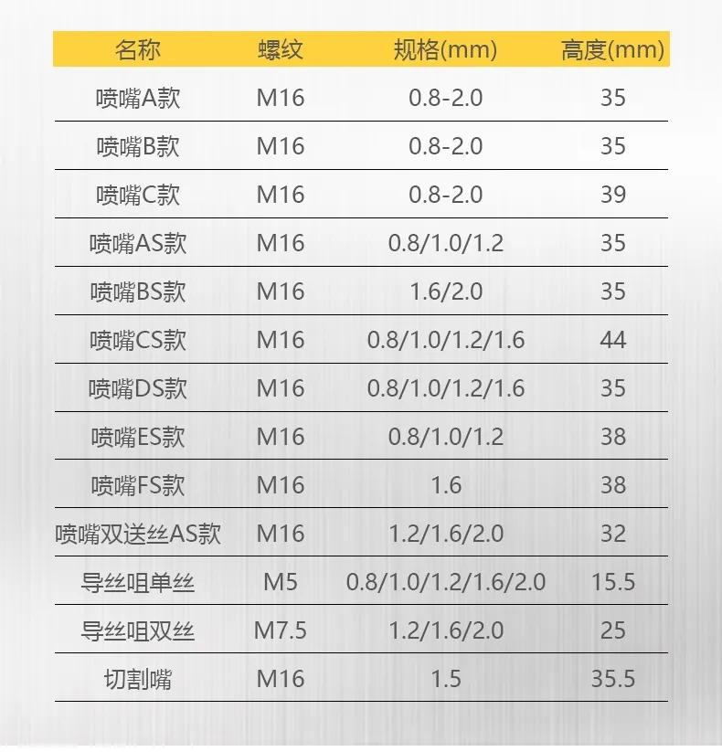 AG真人国际(中国)官方网站