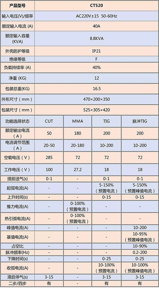 AG真人国际(中国)官方网站