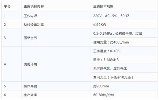 ag真人国际全自动一拖二平面口罩机手艺参数
