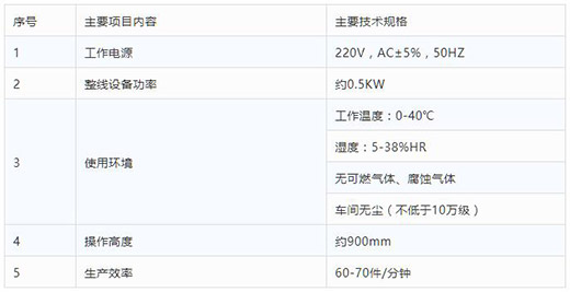 ag真人国际平面口罩自动打片机手艺参数