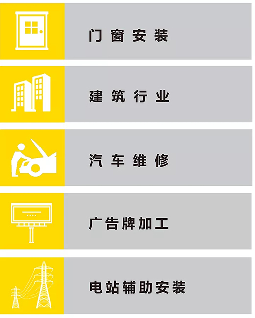 ag真人国际“开拓者”NB 200III焊机应用行业