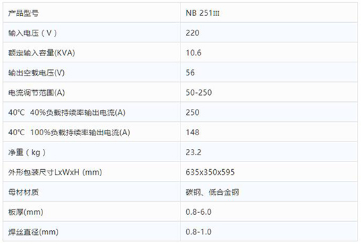 ag真人国际NB 251III焊机手艺参数