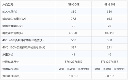 ag真人国际气保焊机NB-500E NB-350E手艺参数