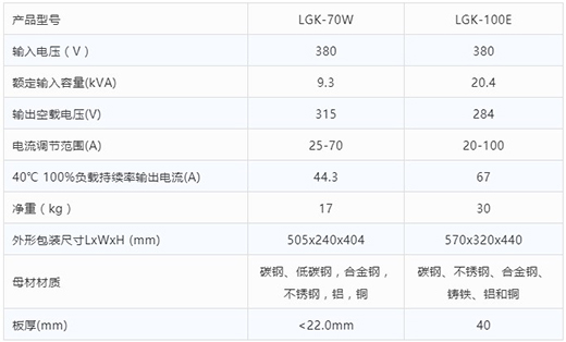 ag真人国际等离子切割机LGK-70W LGK-100E手艺参数