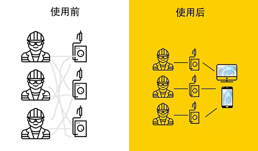 AG真人国际(中国)官方网站