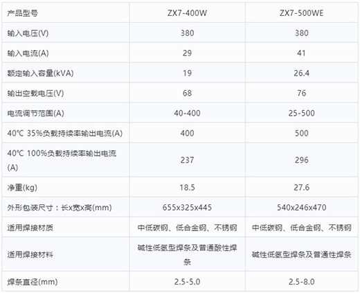 ag真人国际手工电弧焊机ZX7-400W ZX7-500WE手艺参数