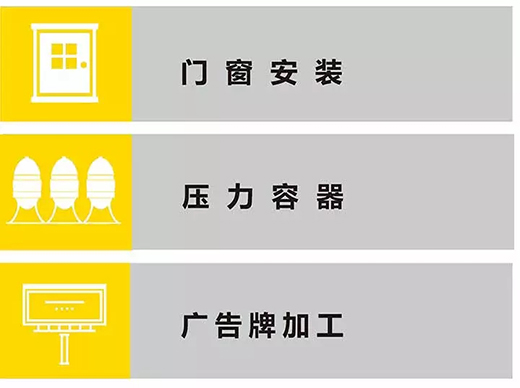 ag真人国际TIG 250III焊机应用行业