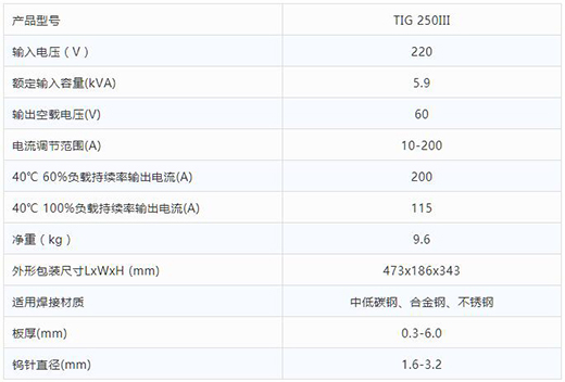 ag真人国际TIG 250III焊机手艺参数