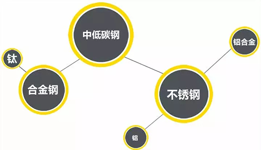 AG真人国际(中国)官方网站