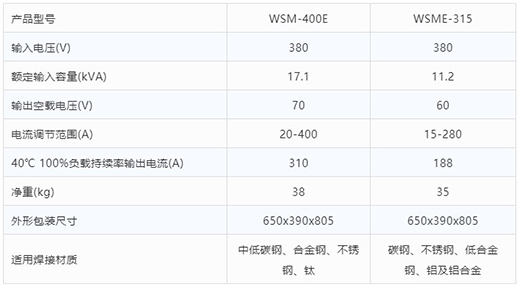 ag真人国际氩弧焊机WSM-400E WSME-315手艺参数