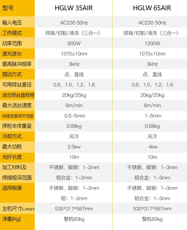 AG真人国际(中国)官方网站