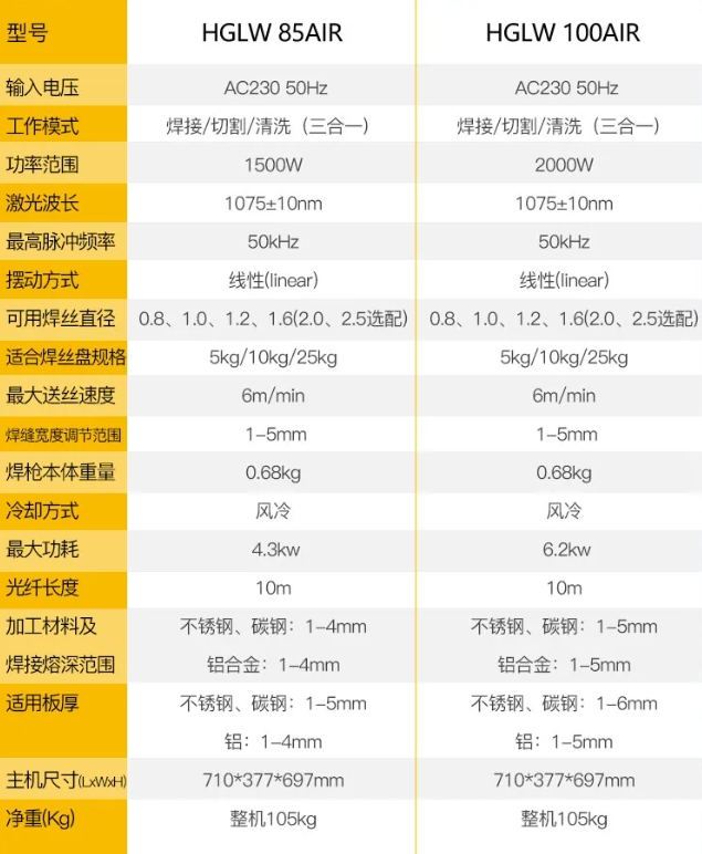 AG真人国际(中国)官方网站