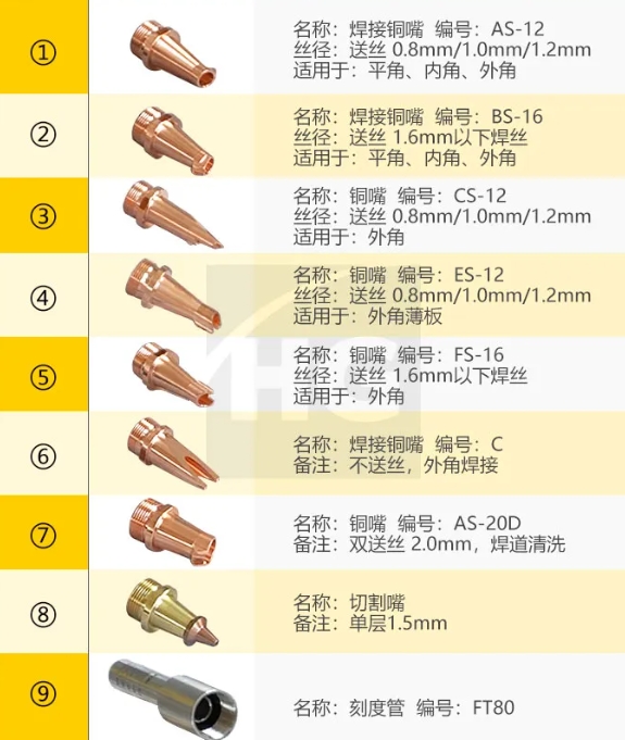 AG真人国际(中国)官方网站