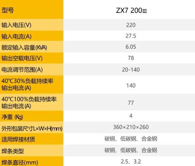 AG真人国际(中国)官方网站