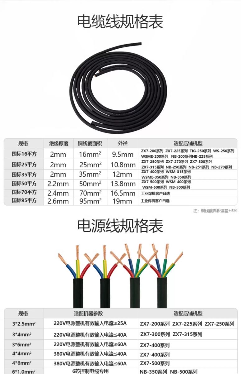 AG真人国际(中国)官方网站